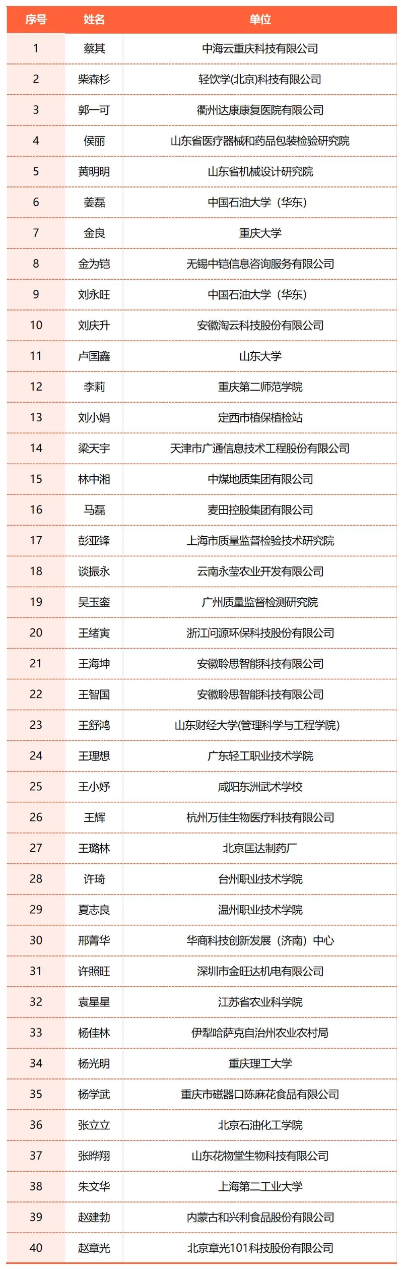 微信圖片_20240729164236