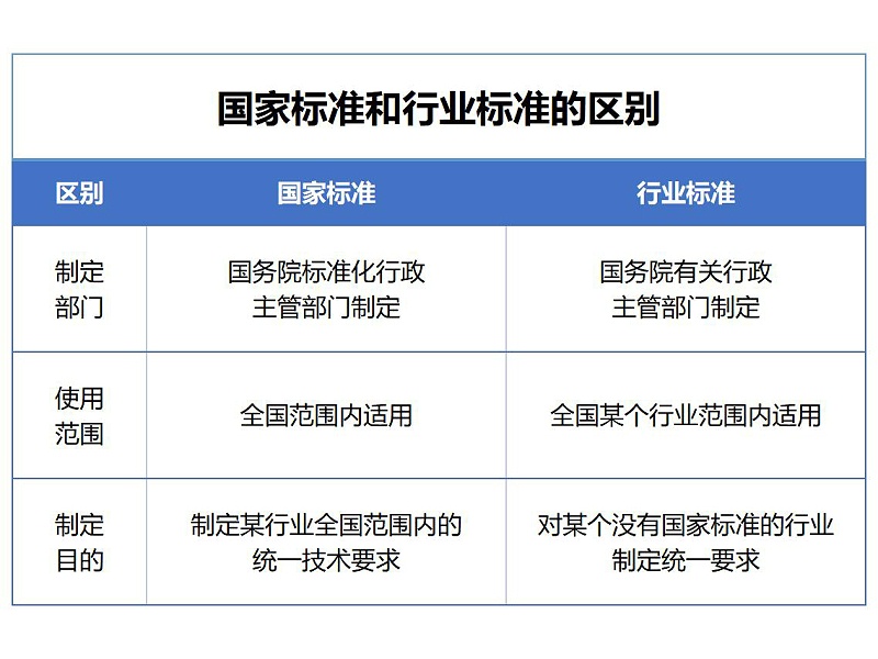 巴黎公約和PCT的區別_F25H32