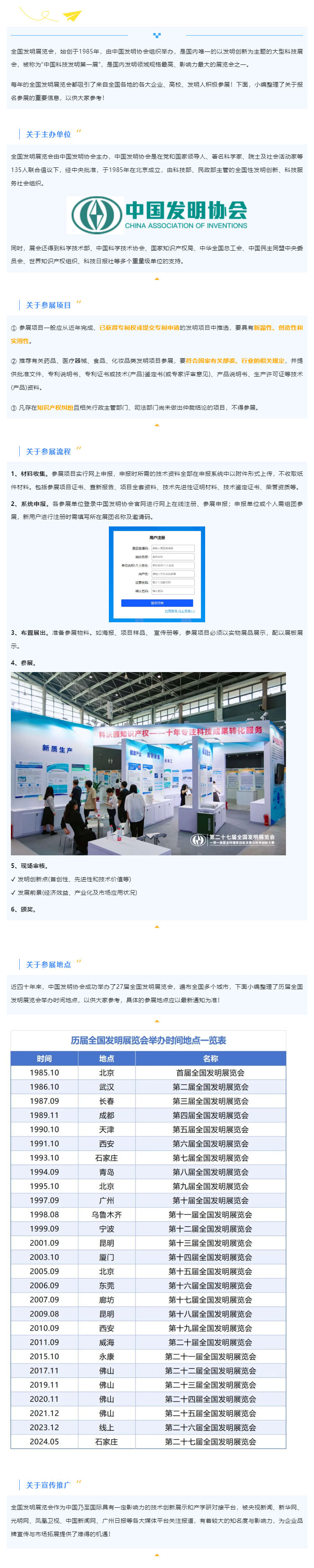 收藏！全國發明展覽會參展需知_壹伴長圖1
